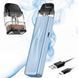 Бaraтopaзовий Haбip VР Xros 5 Mini Sky Blue 100381 фото
