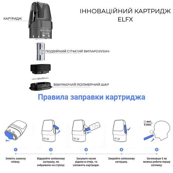 Многоразовый набор Flavors ELFX 1000 mAh Black Черный 79424 фото