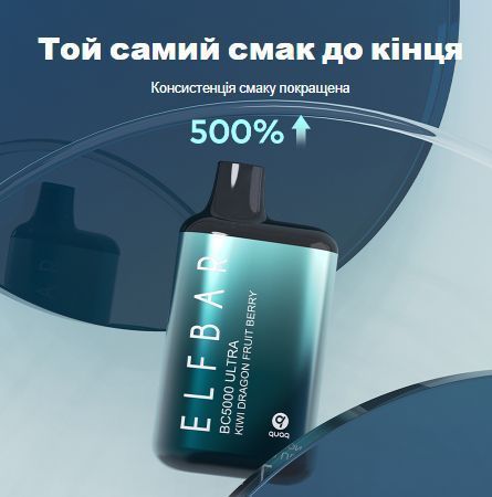 Elf Bar BC5000 Ultra POD 5% Grape Honeydew - Виноград Медовая Дыня (Подзаряжаемый) 58070 фото