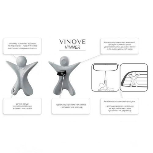 Ароматизатор повітря Vinove на обдув Vinner Milano Мілан Оригінал (V14-14) 60256 фото